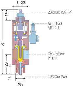 AV801