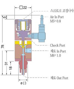 AV202A