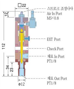 AV102